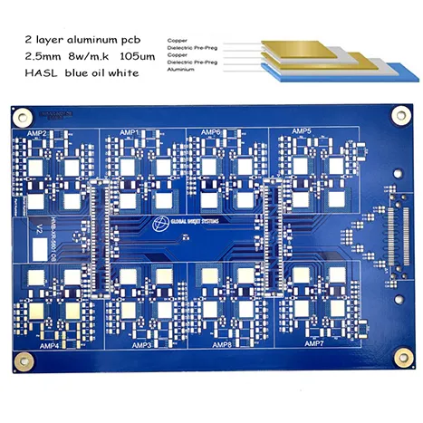 Flexibelt PCB: Den flexibla revolutionen av framtida elektroniska produkter